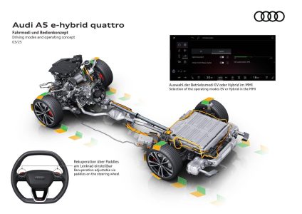 audi a5 ehybrid24