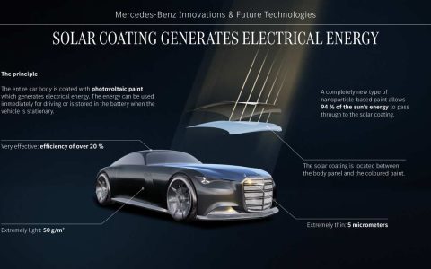 mercedes benz vision iconic 24