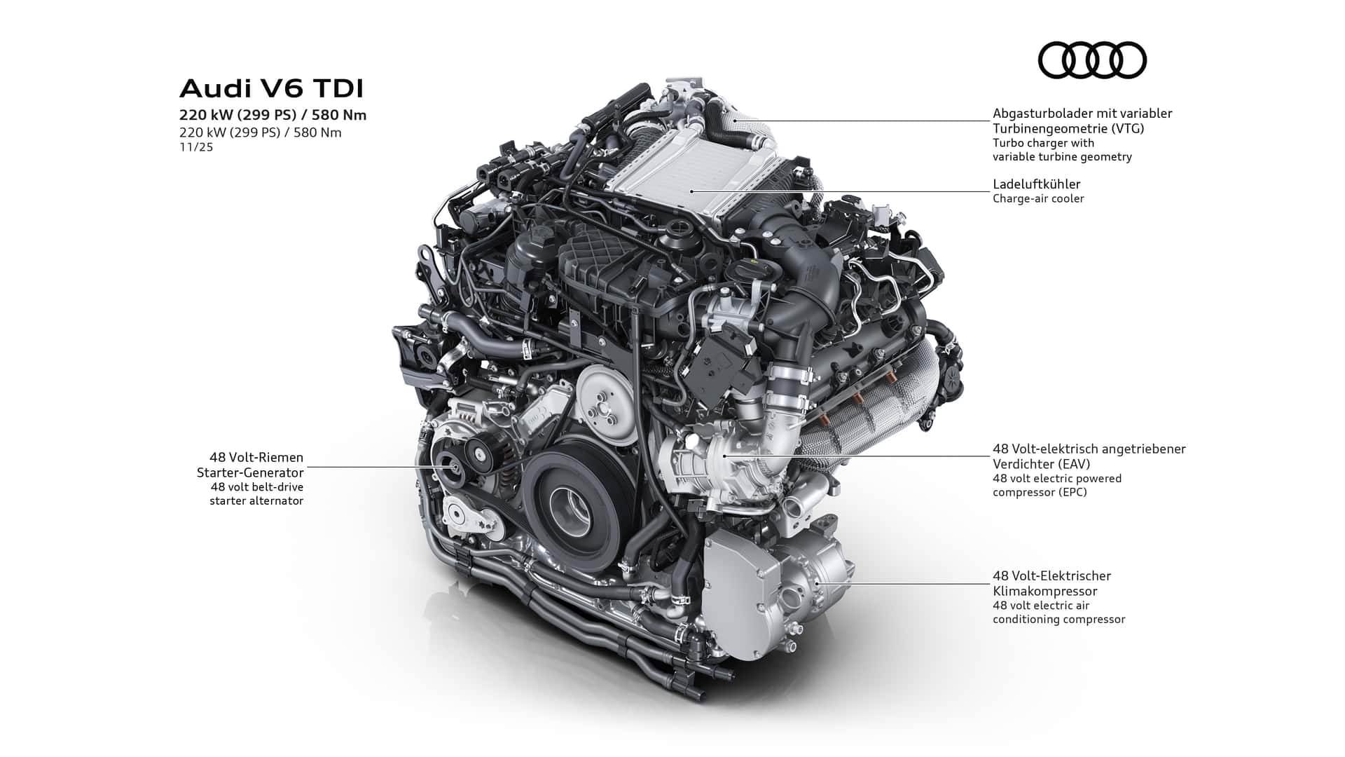 audi v6 tdi ea897evo4 engine