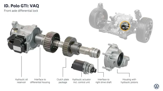Adiós al Polo GTI de gasolina: Volkswagen ya tiene listo su heredero eléctrico de 226 CV