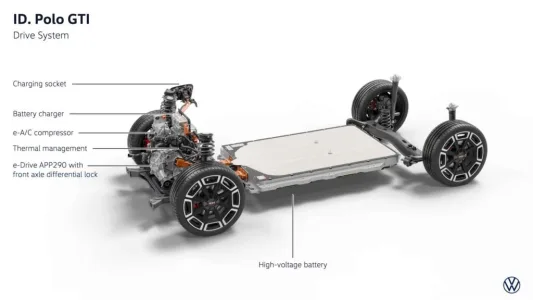 Adiós al Polo GTI de gasolina: Volkswagen ya tiene listo su heredero eléctrico de 226 CV