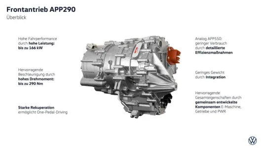Adiós al Polo GTI de gasolina: Volkswagen ya tiene listo su heredero eléctrico de 226 CV