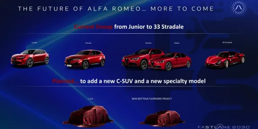 La nueva estrategia de Alfa Romeo incluye un coche halo y un C-SUV