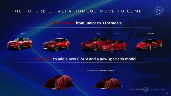 La nueva estrategia de Alfa Romeo incluye un coche halo y un C-SUV