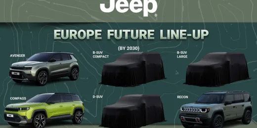Jeep lanzará tres nuevos SUV en Europa junto al gigante Dongfeng