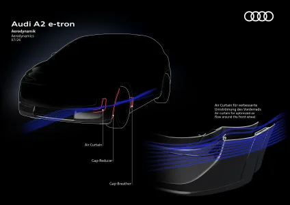 Audi recupera el a2 convertido en un suv electrico que promete ser el coche mas eficiente de su historia 23
