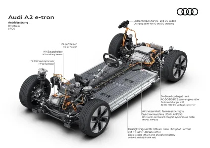 Audi recupera el a2 convertido en un suv electrico que promete ser el coche mas eficiente de su historia 25