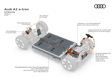 Audi recupera el a2 convertido en un suv electrico que promete ser el coche mas eficiente de su historia 26