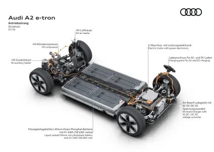 Audi recupera el a2 convertido en un suv electrico que promete ser el coche mas eficiente de su historia 27