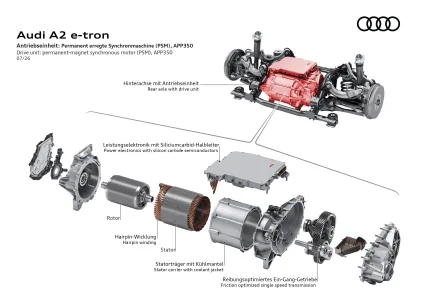 Audi recupera el a2 convertido en un suv electrico que promete ser el coche mas eficiente de su historia 33