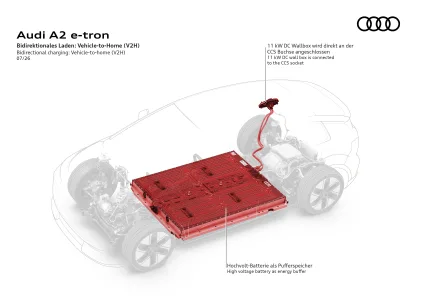 Audi recupera el a2 convertido en un suv electrico que promete ser el coche mas eficiente de su historia 36