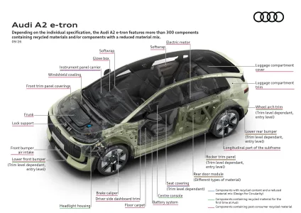 Hace 25 anos nadie entendio el audi a2 ahora vuelve como electrico con hasta 646 km de autonomia y un precio elevado 19