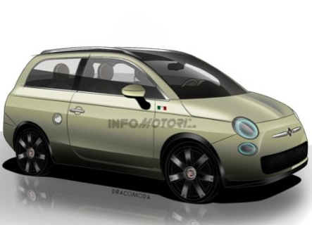 fiat-500-sw-giardiniera.jpg
