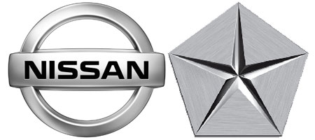 Chrysler y Nissan