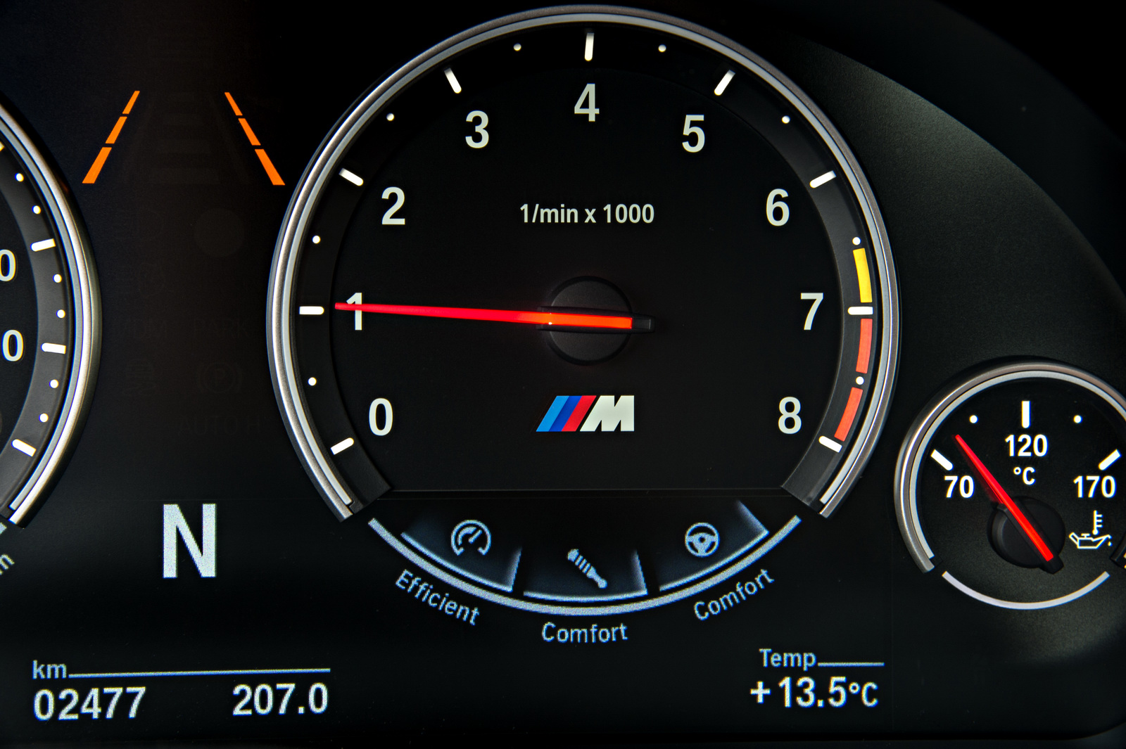 2015-BMW-X6M-136