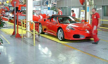 Fábrica Ferrari