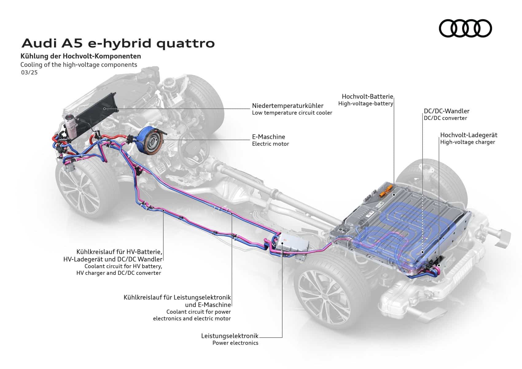 audi a5 ehybrid22