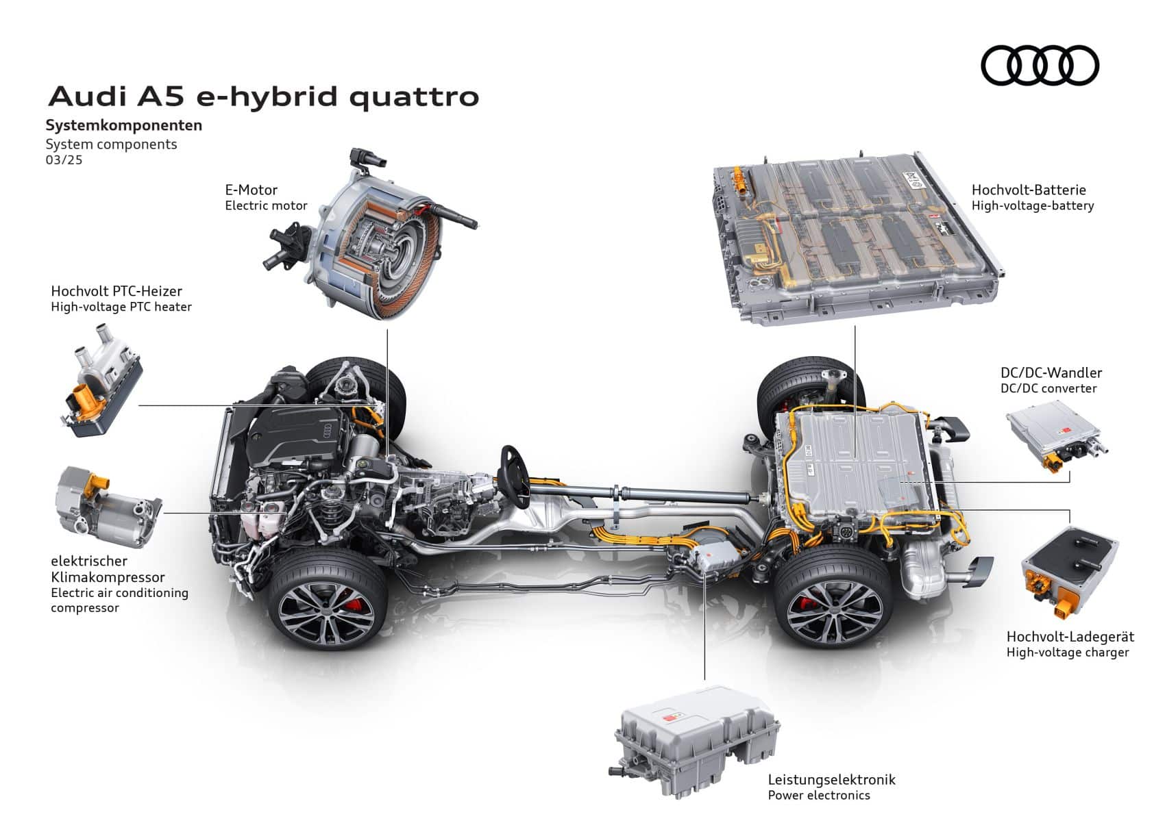 audi a5 ehybrid23