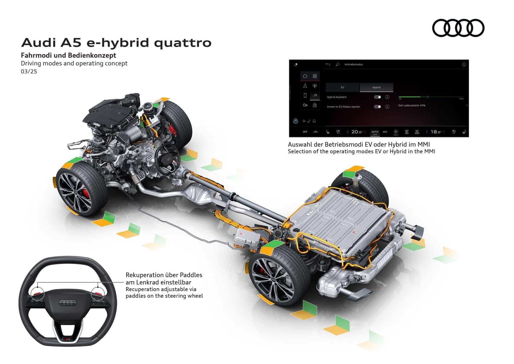 audi a5 ehybrid24