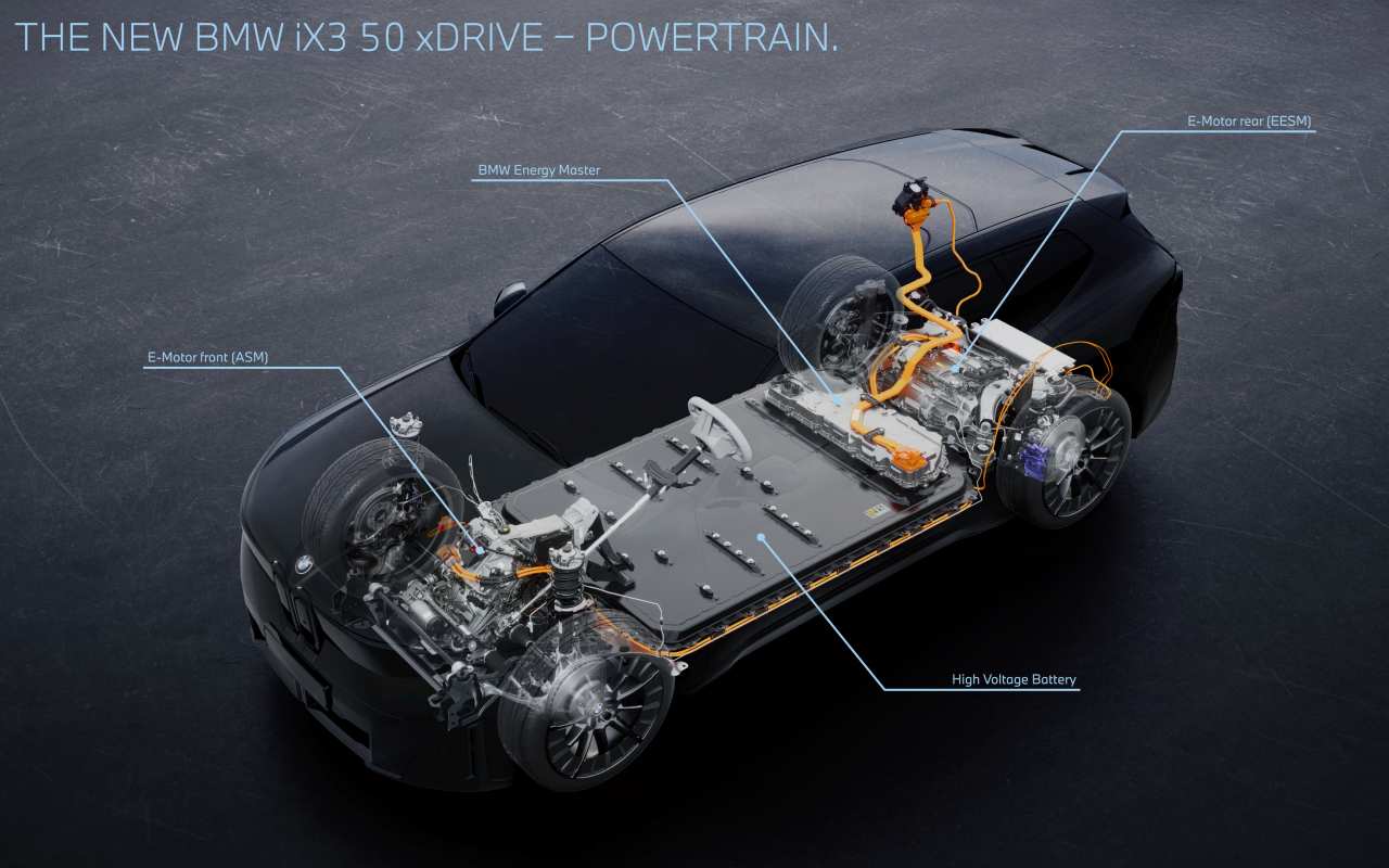 bmw ix3 2025 7
