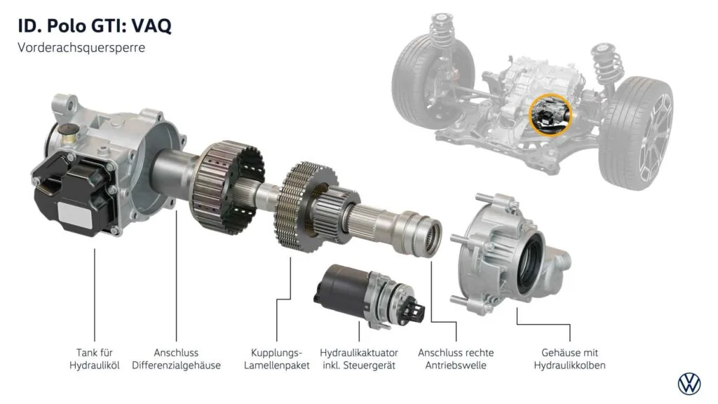 Adiós al Polo GTI de gasolina: Volkswagen ya tiene listo su heredero eléctrico de 226 CV