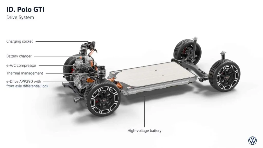 Adiós al Polo GTI de gasolina: Volkswagen ya tiene listo su heredero eléctrico de 226 CV