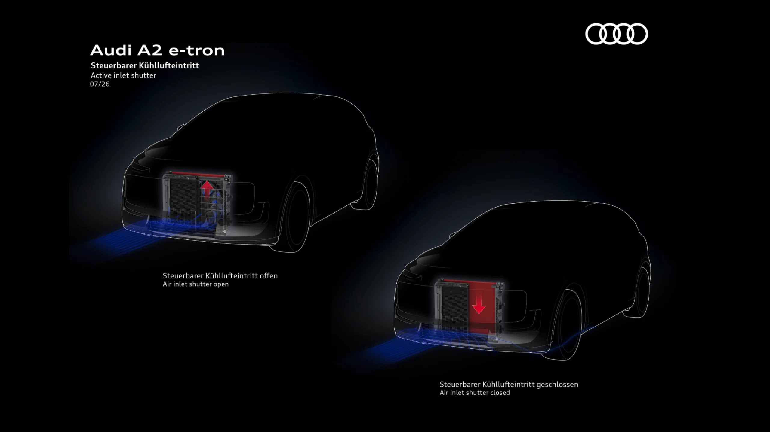Audi recupera el a2 convertido en un suv electrico que promete ser el coche mas eficiente de su historia 2