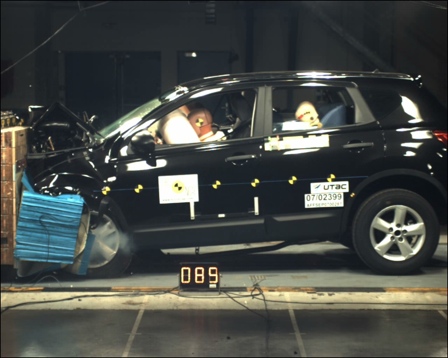 Nissan Qashqai EuroNCAP