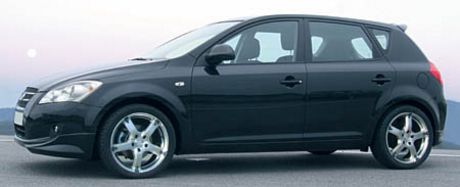 Kia Cee