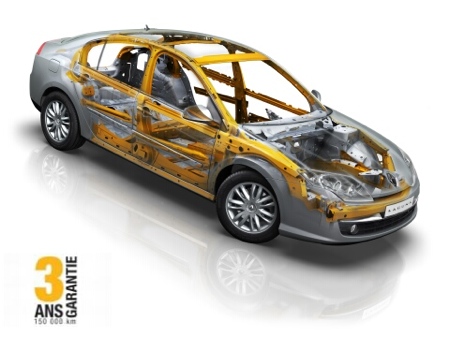 Renault Laguna III