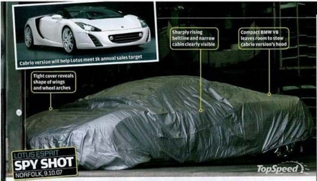 future_lotus_esprit_1_0w.jpg